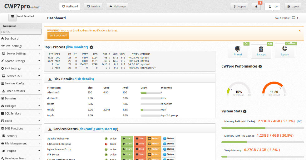 CentOS Web Panel Admin